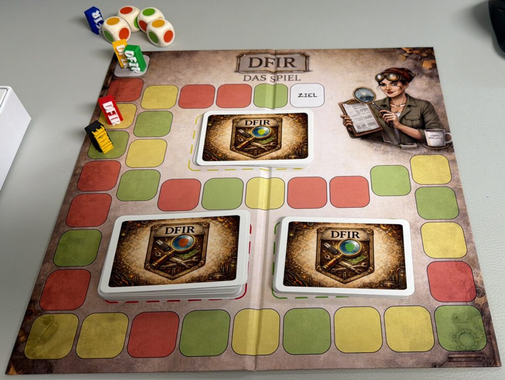 DFIR - Das Spiel, Nikkie-Edition, Spielfeld